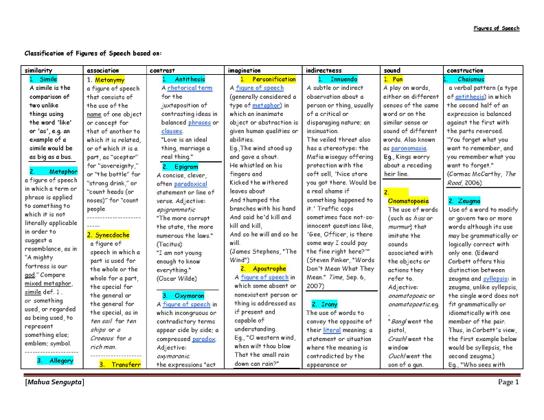 Figures of Speech