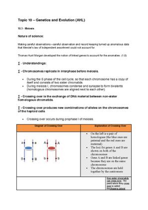AHL – Genetics and Evolution