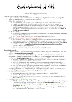 ISTs Consequences_Notes