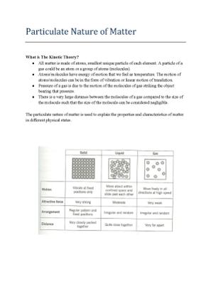 Particulate Nature of Matter