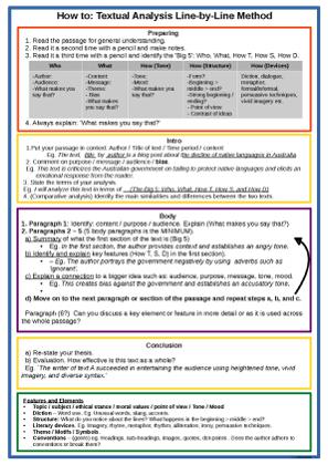 Textual Analysis notes