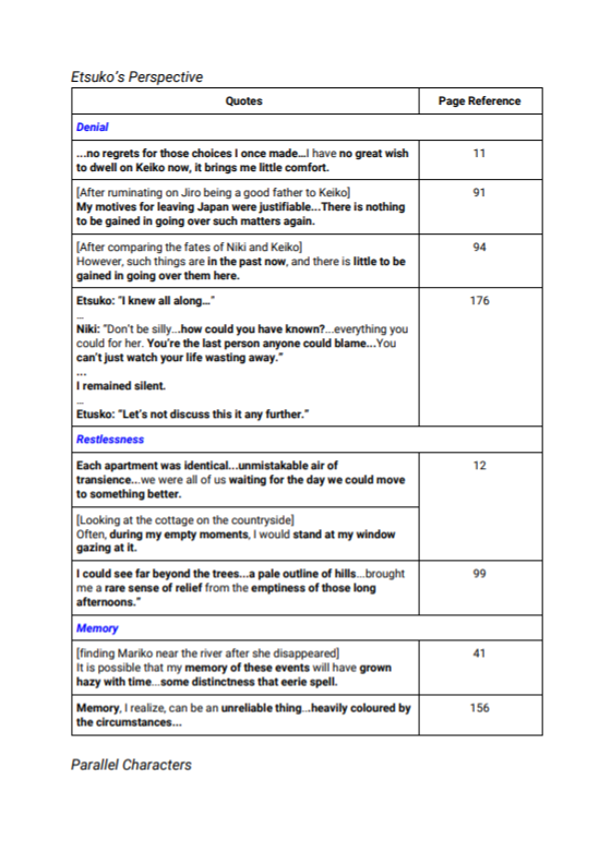 A Pale View of Hills Quotes