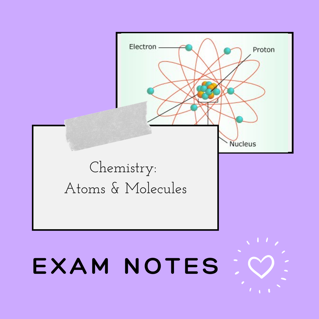 Atoms & Molecules lower sec sci (Chemistry)
