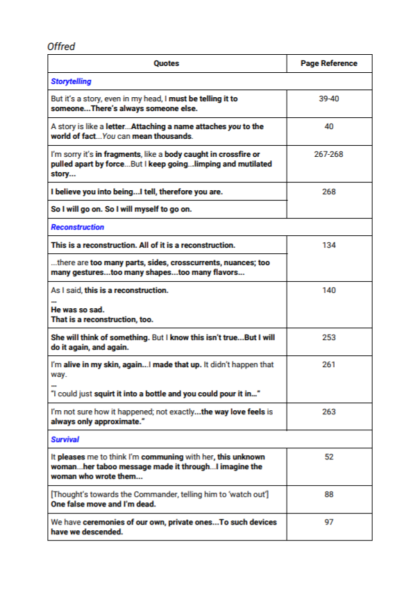 The Handmaid's Tale Quotes