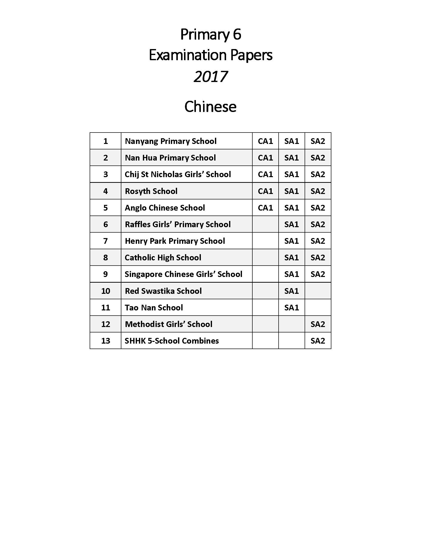 2017 P6 Chinese Exam Papers