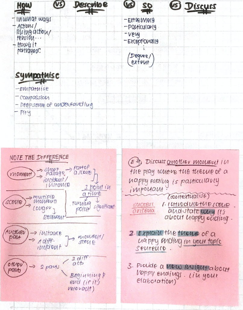 O-level Pure Lit common PBQ Keywords