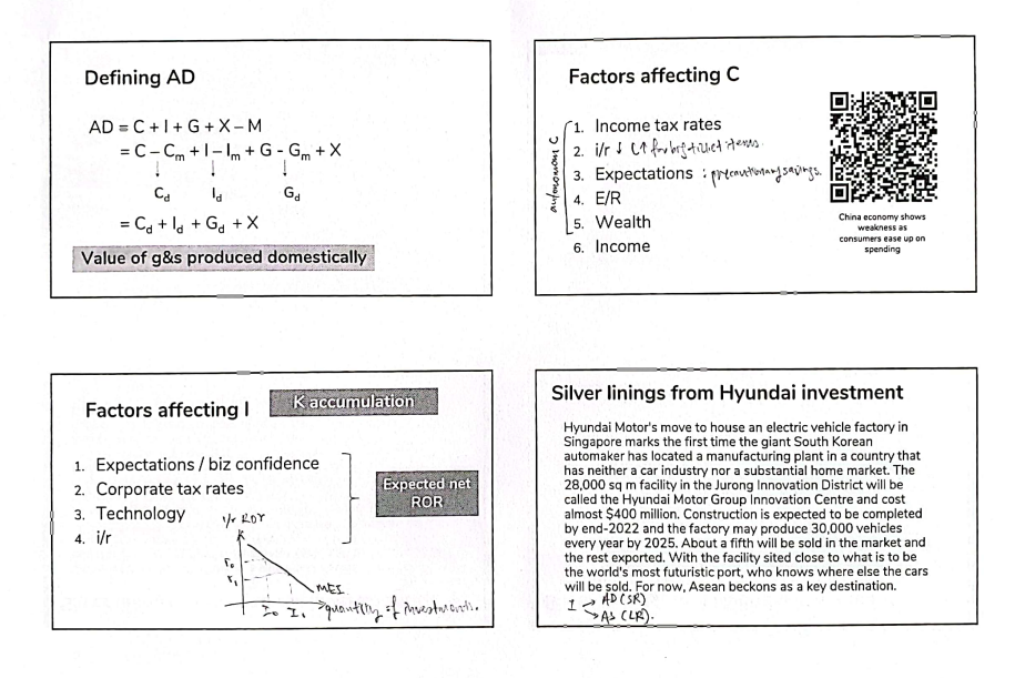 Summary of factors affecting AD and AS