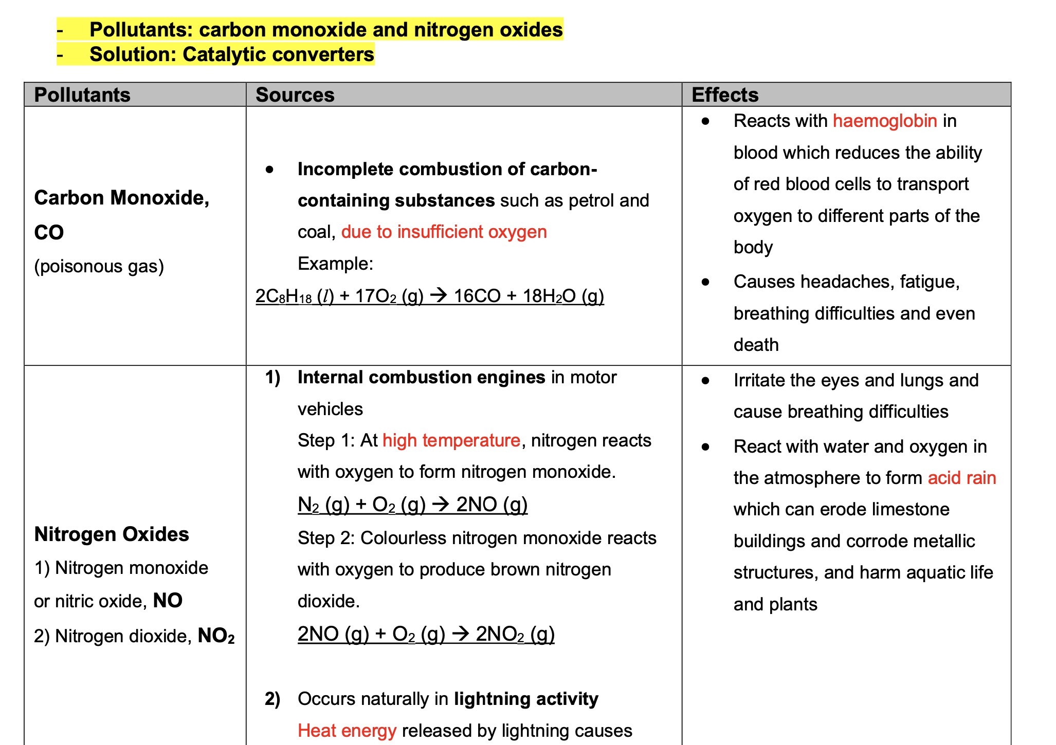 Air & Atmosphere Notes