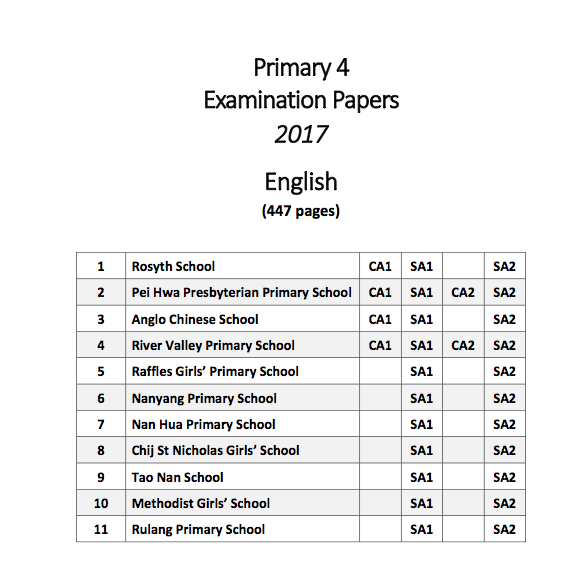 2017 Primary 4 English Papers