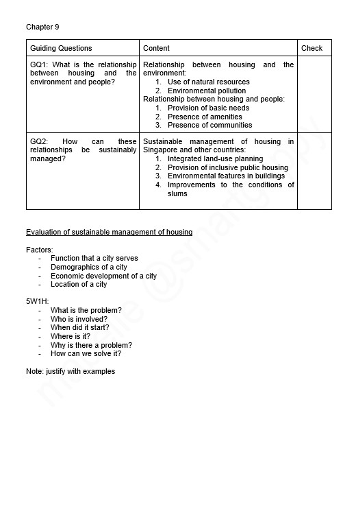 Sec 2 Geography Housing (Chap 7-9) *NEW SYLLABUS*