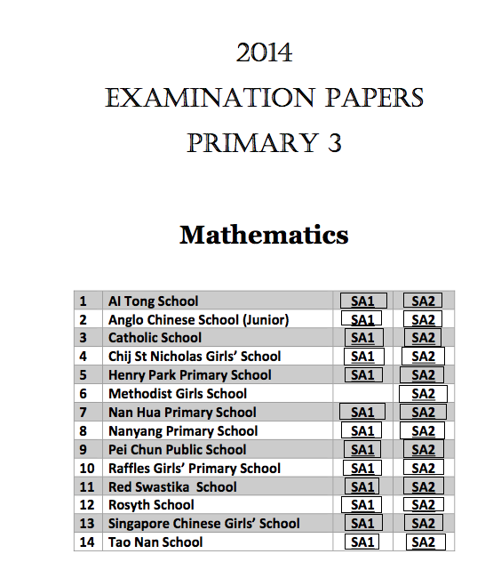 2014 P3 Maths SA1 and SA2