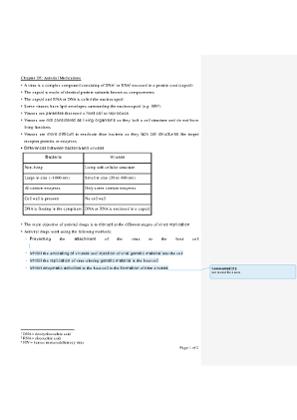 Chapter D5 – Antiviral Medications