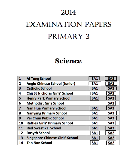 2014 P3 Science SA 1 and SA 2 Papers