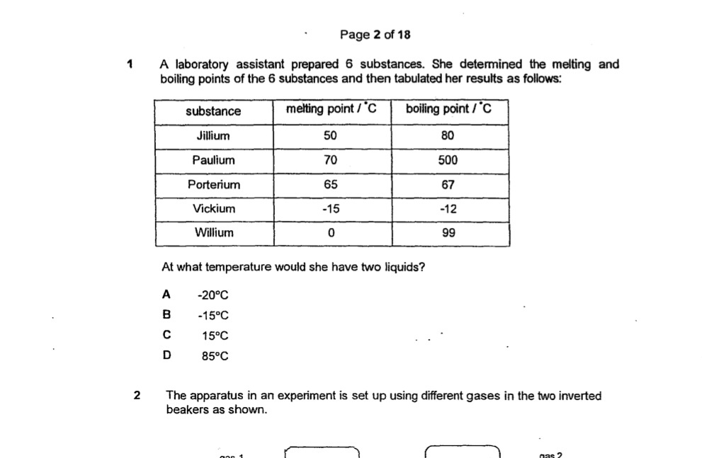 MGS 2016 Chemistry Prelim Paper