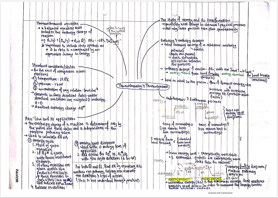 Thermochemistry and thermodynamics