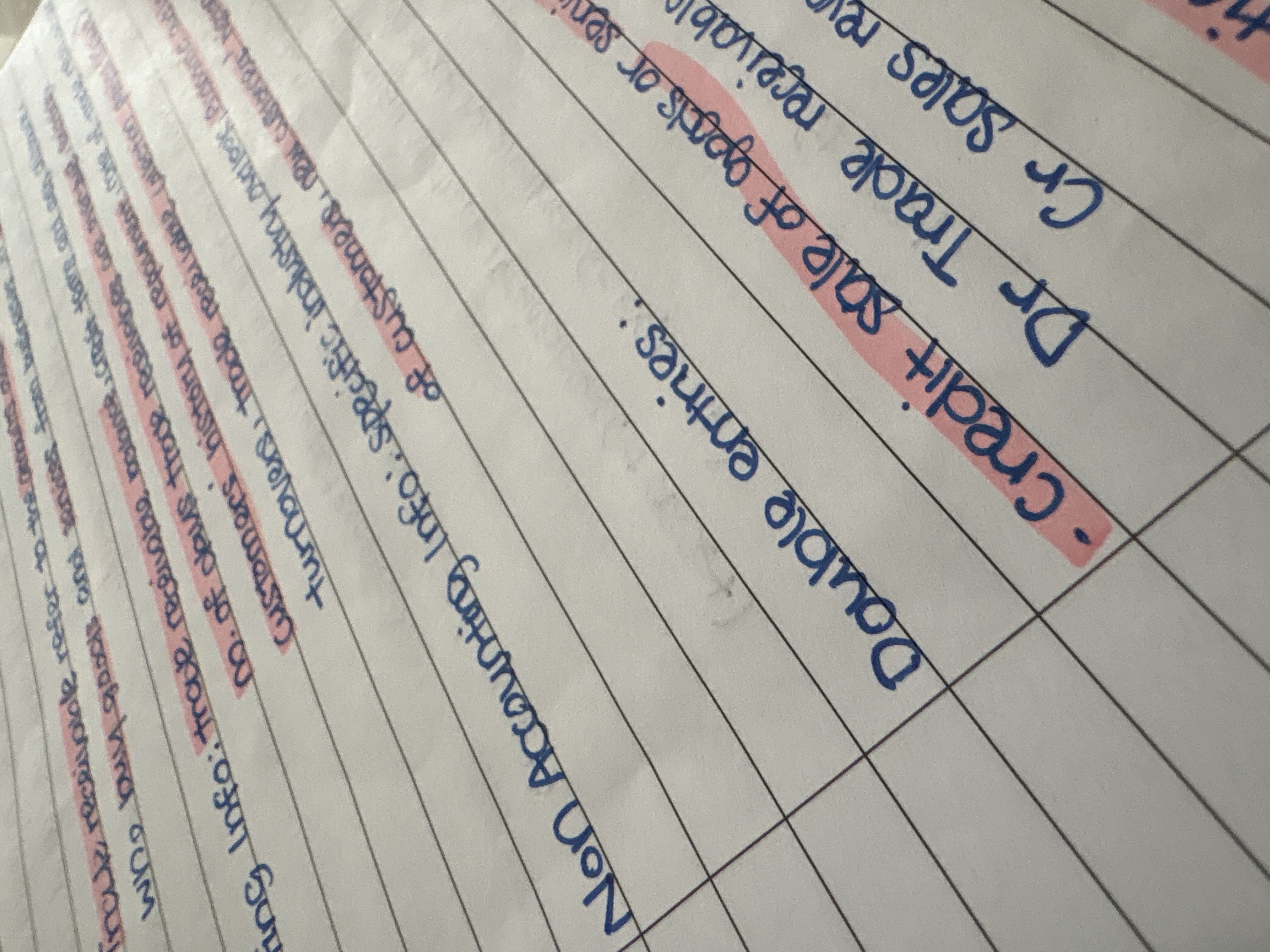 POA CHAPTER 10 & 11 NOTES